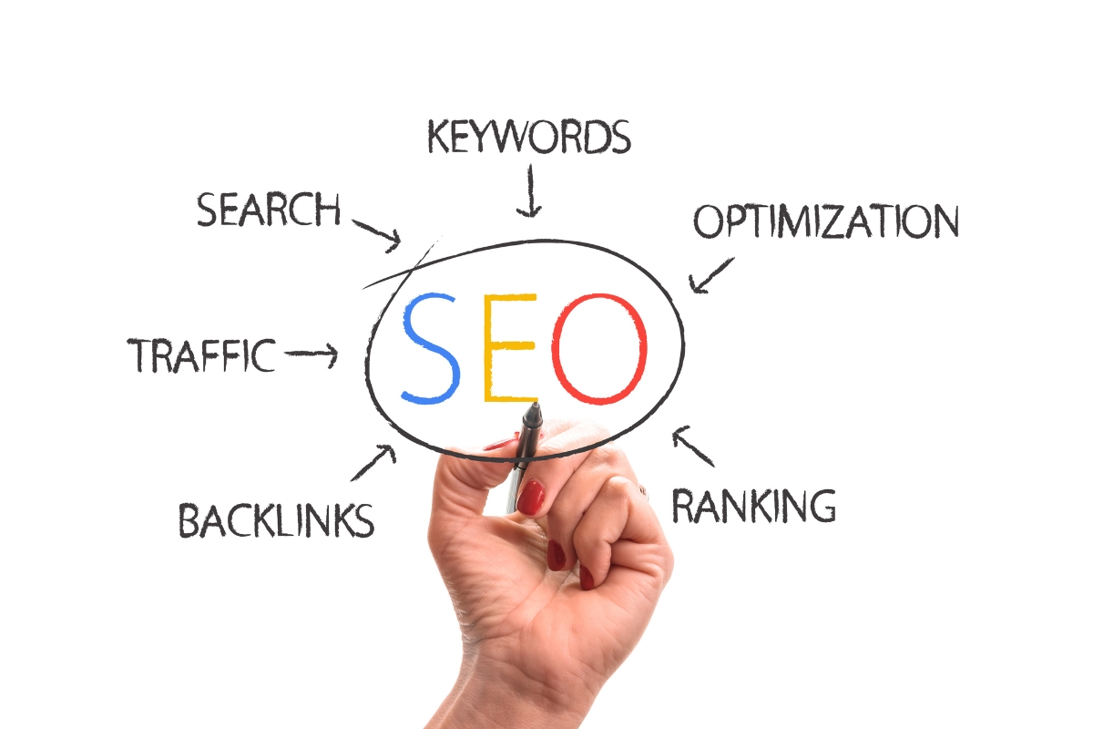 Local-SEO-for-Houston-Businesses-Strategies-That-Work